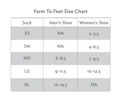 Women's Farm to Feet Raleigh Sport Sock
